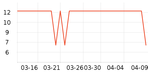 ����������ʷ�۸�