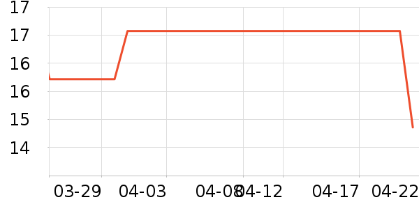 ����������ͯ����ʷ�۸�