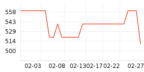 ٻ���沿������ʷ�۸�