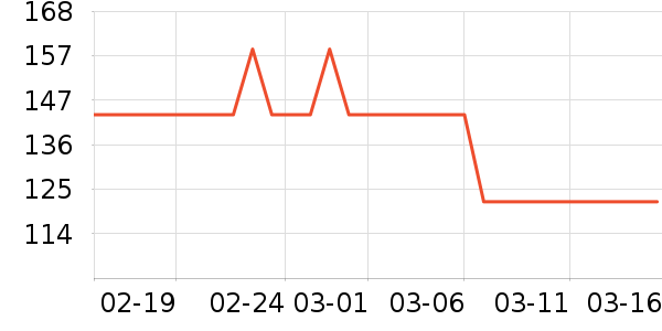 ����ʩӾ����ʷ�۸�