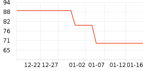 С�������ͯ���¿���ʷ�۸�