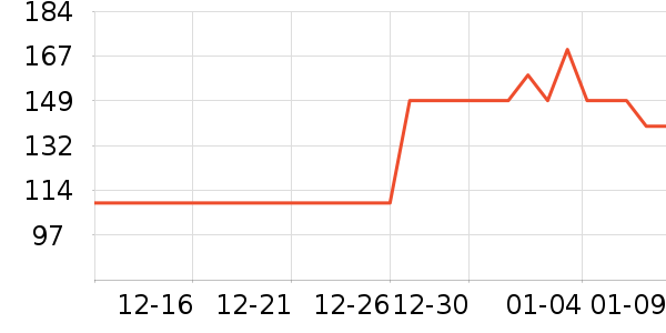 ������������/ӣ����ʷ�۸�