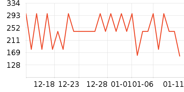 ����������ͯ����/��װ/������ʷ�۸�