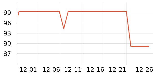 è�˱���/������ʷ�۸�