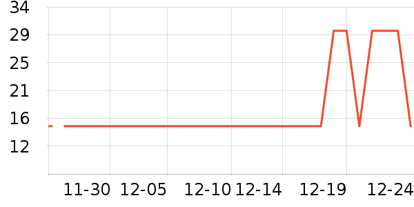 ��Ʒ���Ӹ��/������ʷ�۸�