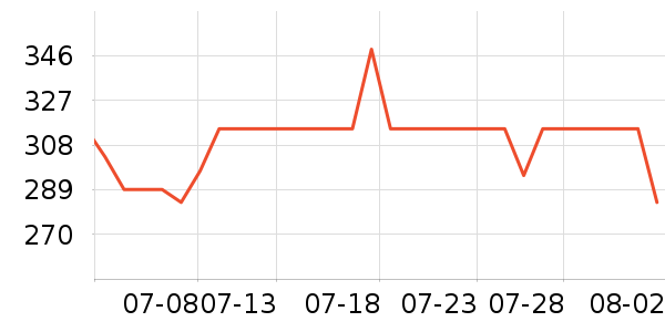 С����ů��/������ʷ�۸�