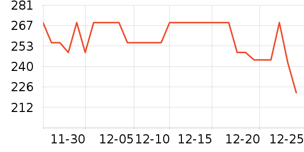 zelens�۵�/�����ʷ�۸�