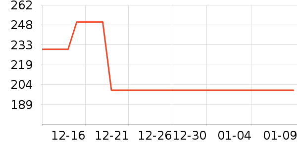 �Ͽ�ٯ�����װ��ʷ�۸�