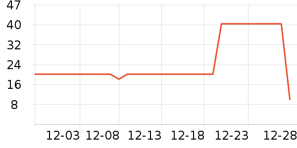 ������������ʷ�۸�