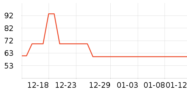 ����������ͯ����/������ʷ�۸�