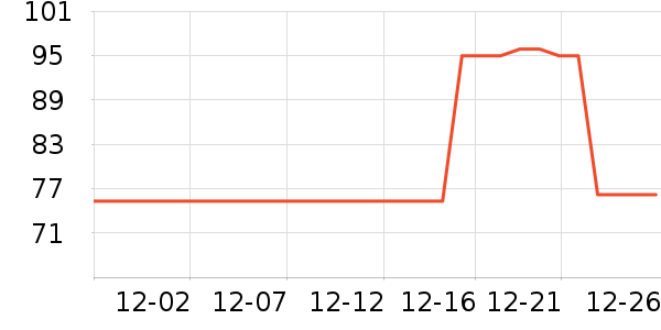 è��������ʷ�۸�