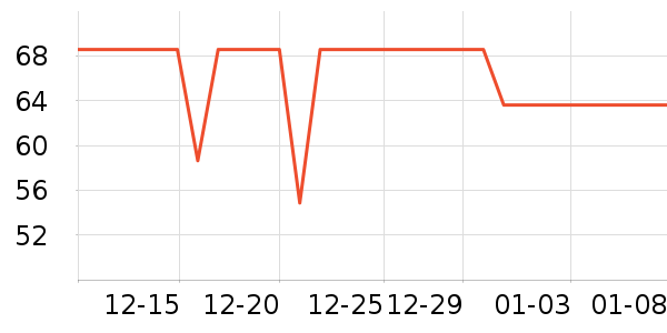 �ǿ�Ұ�ʹ�����ʷ�۸�