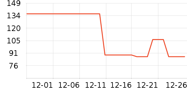 ��ݮ��ʷ�۸�