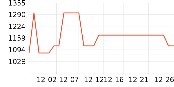 bures��ʪ����ʷ�۸�