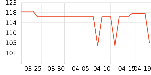 ��Ϊ�ֻ������/��������ʷ�۸�