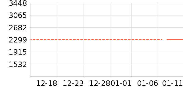 �˼ҼҾӲ輸��ʷ�۸�