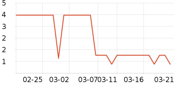 ����Ʒ��һ���Բ;���ʷ�۸�