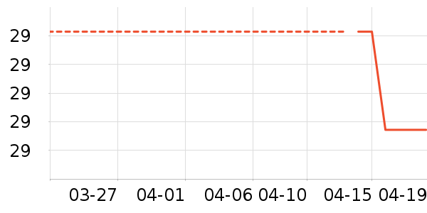 ����Ʒ������/������ʷ�۸�