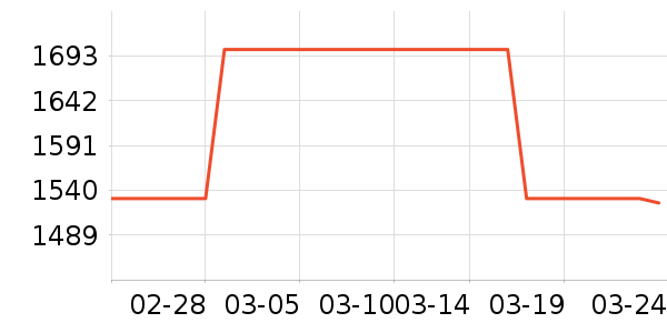 Kailas����Ь����ʷ�۸�