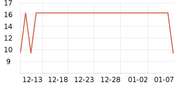 ��A��Ƥ�߻�����ʷ�۸�