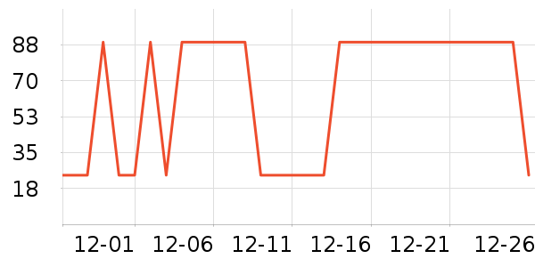 �㳹�ײ���ʷ�۸�