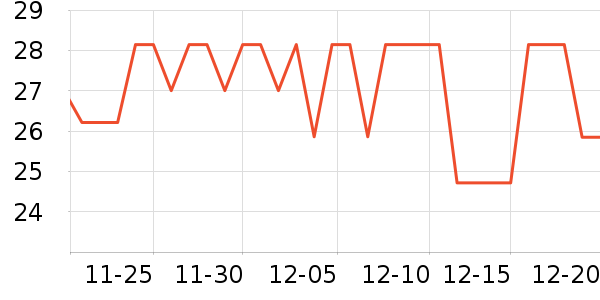 ˿Ʈ��ֽ��ʷ�۸�