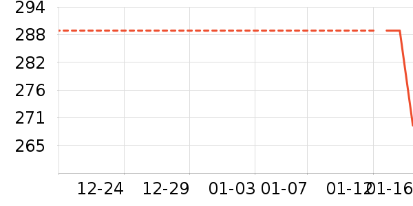 ���ˡ��ϰ��յ��¯��ʷ�۸�