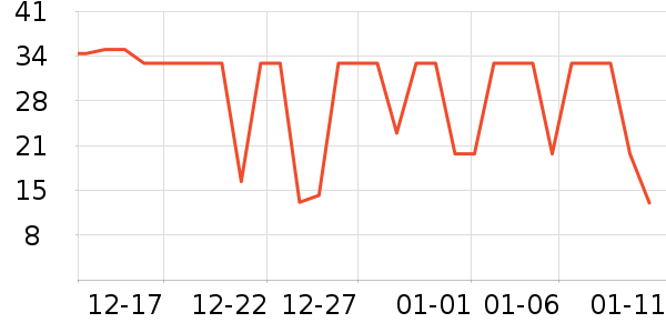 ����Ʒ��ƻ����ʷ�۸�