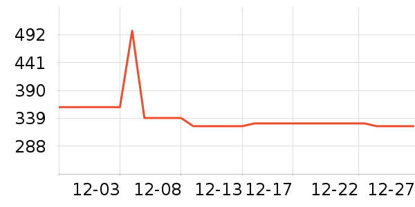 ѼѼ��ͯ���޷���ʷ�۸�