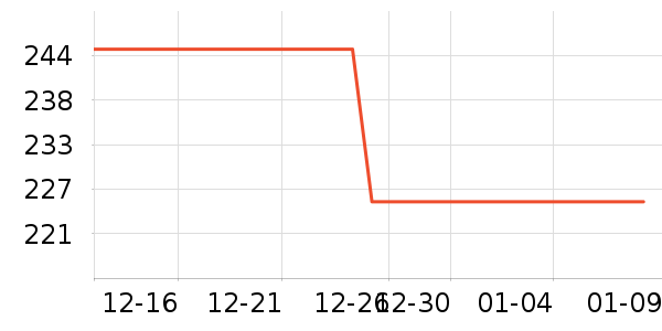 �����Ż�����װ��ʷ�۸�