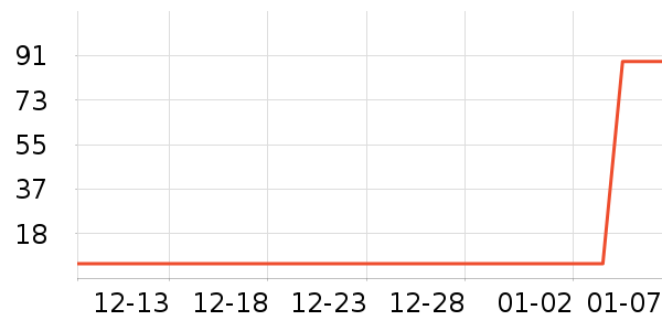 ����Ʒ��ʪ����ʷ�۸�