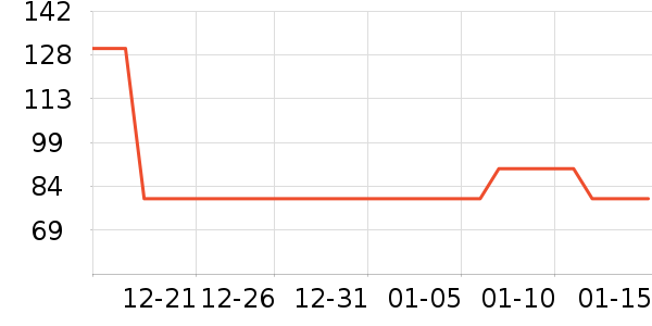 ZEMKON������/������/��ҩ����ʷ�۸�