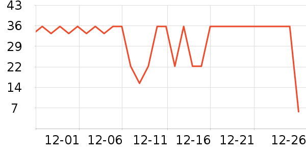 ���Ǵ���������ʷ�۸�