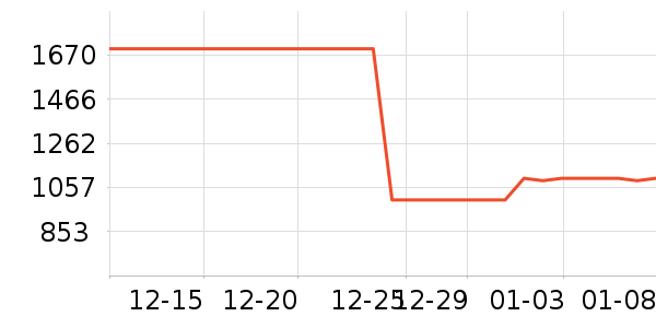 ��С�����ص�Դ��ʷ�۸�