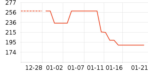 JEEP ����/������ʷ�۸�