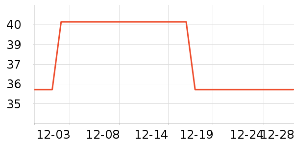 ����̫������ʷ�۸�