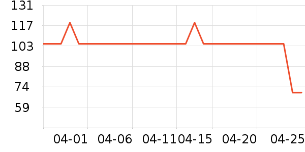 �޻���˯��/�Ҿӷ���װ��ʷ�۸�