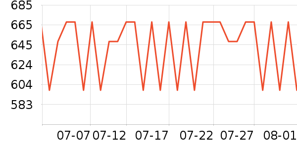 Gmt for kids˫�����ʷ�۸�