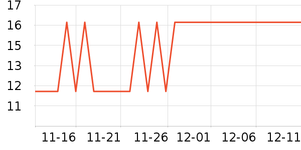 ����Ʒ������Ʒ��ʷ�۸�