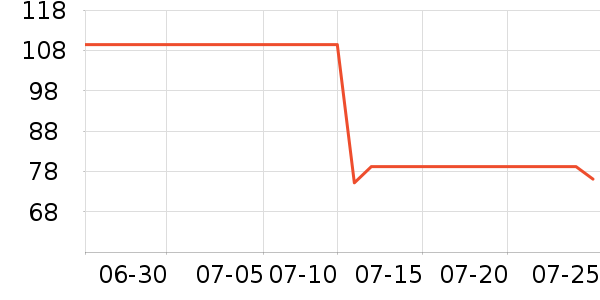 ��ɹ˪��ʷ�۸�