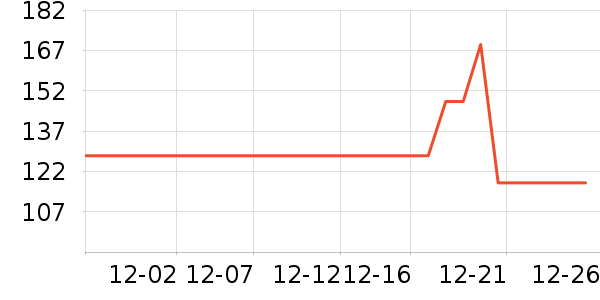 ��������п���ʷ�۸�