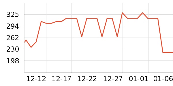 ����������Ʒ��ʷ�۸�