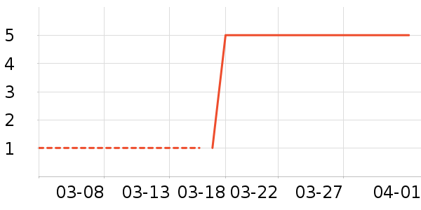 ����Ʒ������������ʷ�۸�