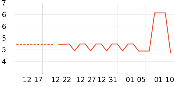 ����Ʒ�ƴн��⽷��ʷ�۸�