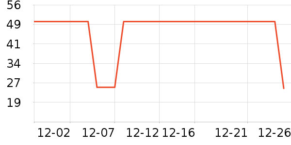 �춹��ͯ���¿���ʷ�۸�