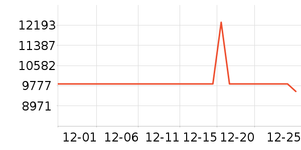 ��ɳ��ɳ����ʷ�۸�