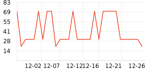 ��ͼɭT����ʷ�۸�