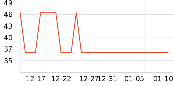 ���������������ʷ�۸�