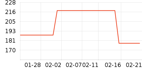 ľ��ɭ��װƤЬ��ʷ�۸�