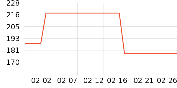 ľ��ɭ��װƤЬ��ʷ�۸�